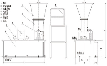 GTF型加藥裝置結構圖